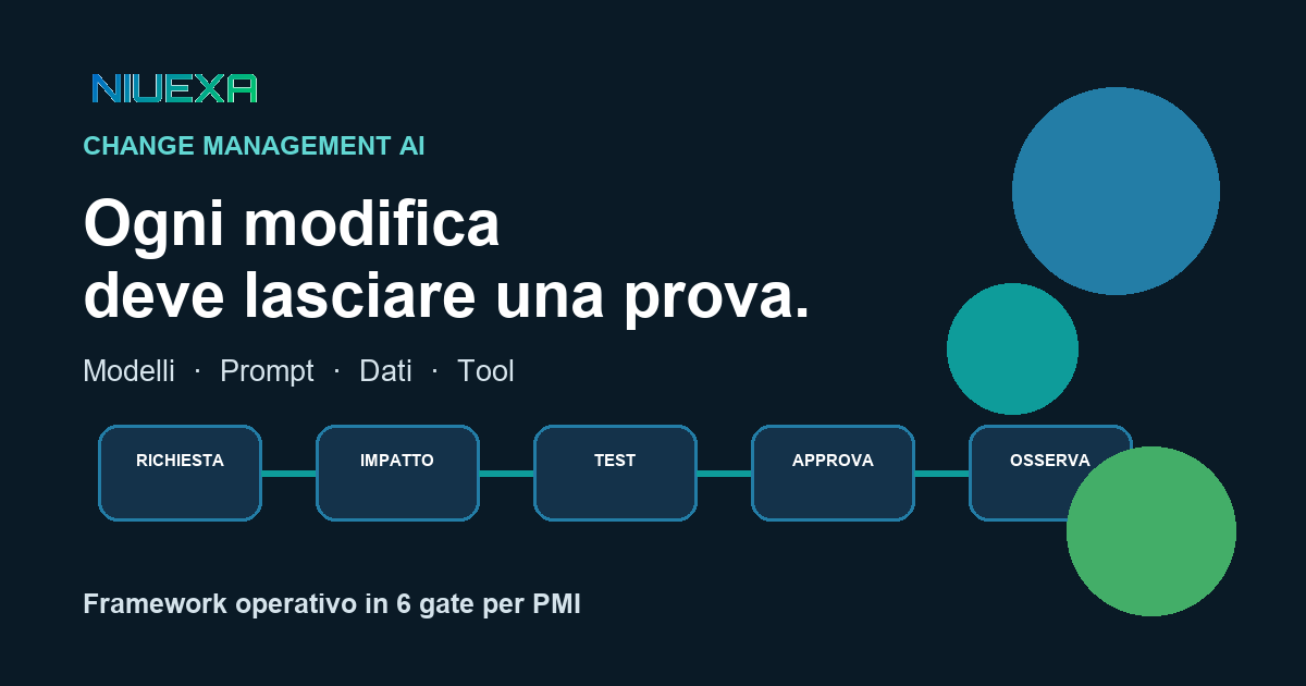Framework Niuexa per governare le modifiche a modelli, prompt, dati e strumenti AI