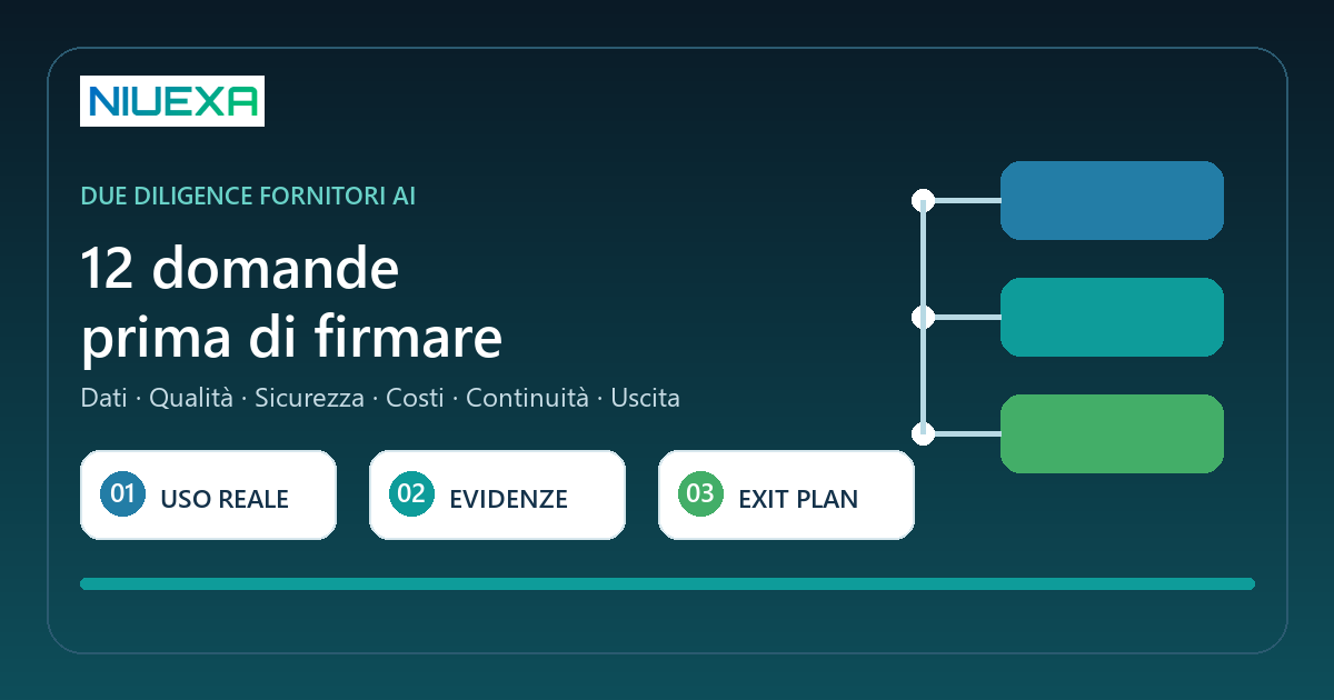 Checklist Niuexa per valutare un fornitore AI prima del contratto
