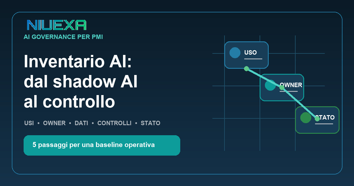 Framework Niuexa per trasformare usi AI dispersi in un inventario governato