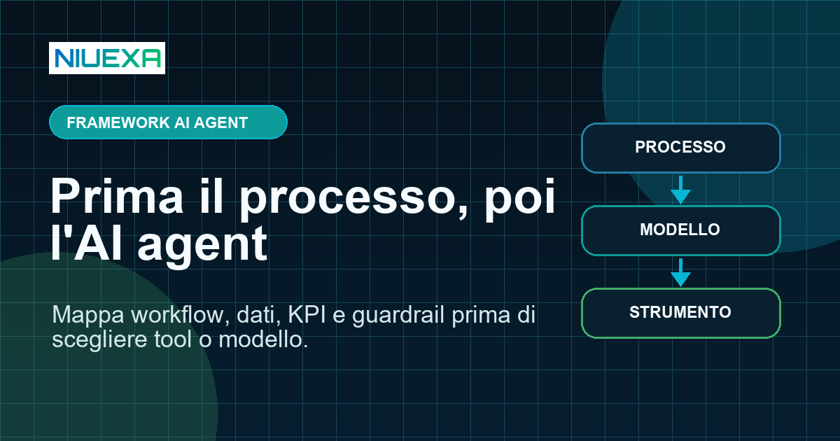 Framework Niuexa: prima il processo, poi l'AI agent